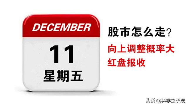 今日股市三大股指微红，明天12月11日星期五，股市会怎么走？